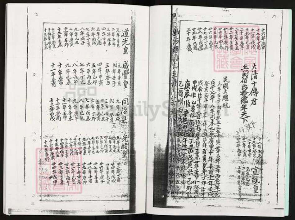 广东省广州市番禺区周氏道源堂族谱-领南周氏家谱.pdf电子版预览图5