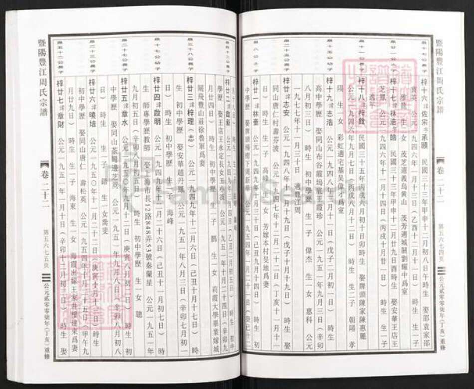 浙江省绍兴诸暨市暨阳街道周氏族谱-暨阳丰江周氏宗谱.pdf电子版预览图3