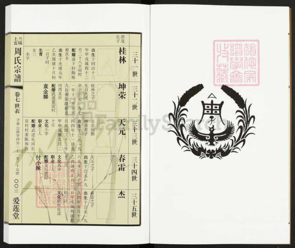 江苏省常州市天宁区周氏爱莲堂族谱-兰陵上雷周氏宗谱.pdf电子版预览图4