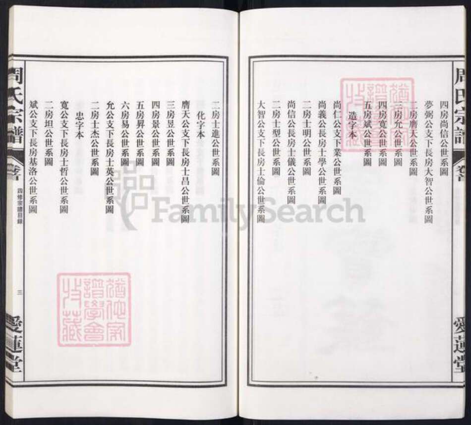 安徽省合肥市周氏族谱-周氏宗谱.合肥东乡周氏宗谱四修.pdf电子版预览图4