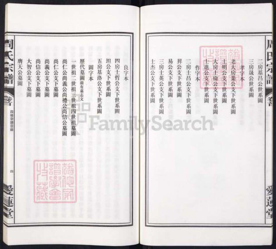 安徽省合肥市周氏族谱-周氏宗谱.合肥东乡周氏宗谱四修.pdf电子版预览图5