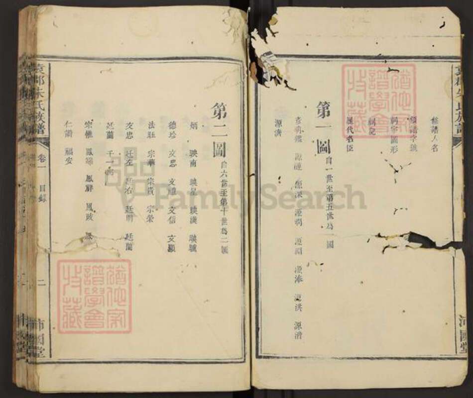 广东省梅州市朱氏沛国堂族谱-袁郡朱氏族谱.pdf电子版预览图2