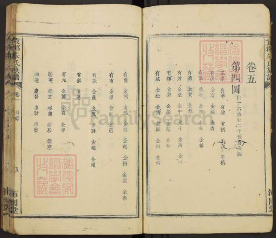 广东省梅州市朱氏沛国堂族谱-袁郡朱氏族谱.pdf电子版预览图5