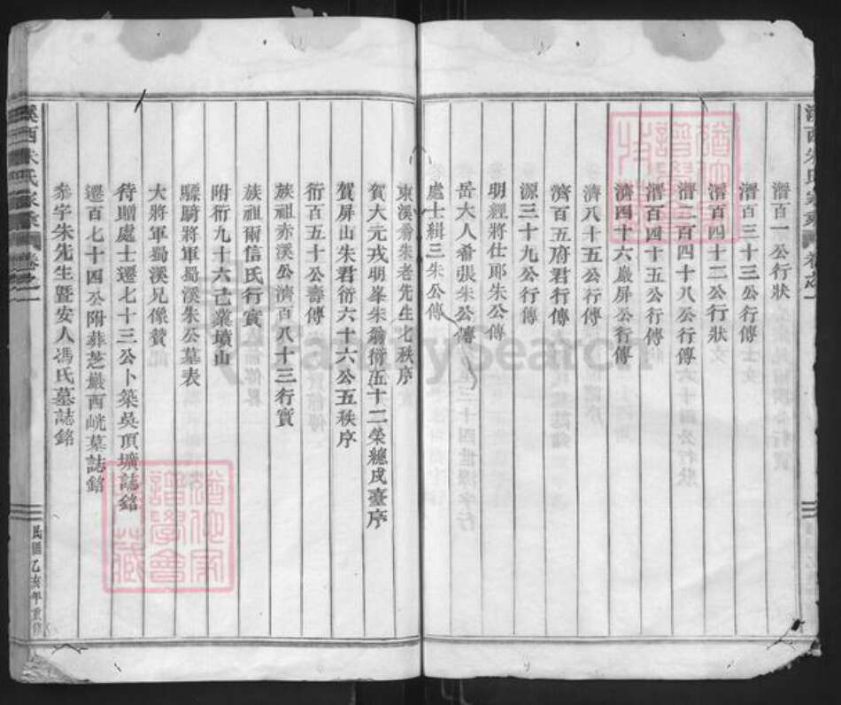 浙江省金华市义乌市赤岸镇朱氏族谱-溪西朱氏家乘.pdf电子版预览图4