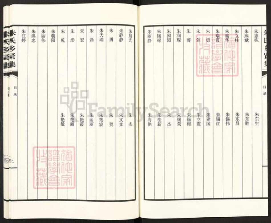 河北省衡水市阜城县大白乡朱氏族谱-阜城县大白乡许庄朱氏族谱.pdf电子版预览图3