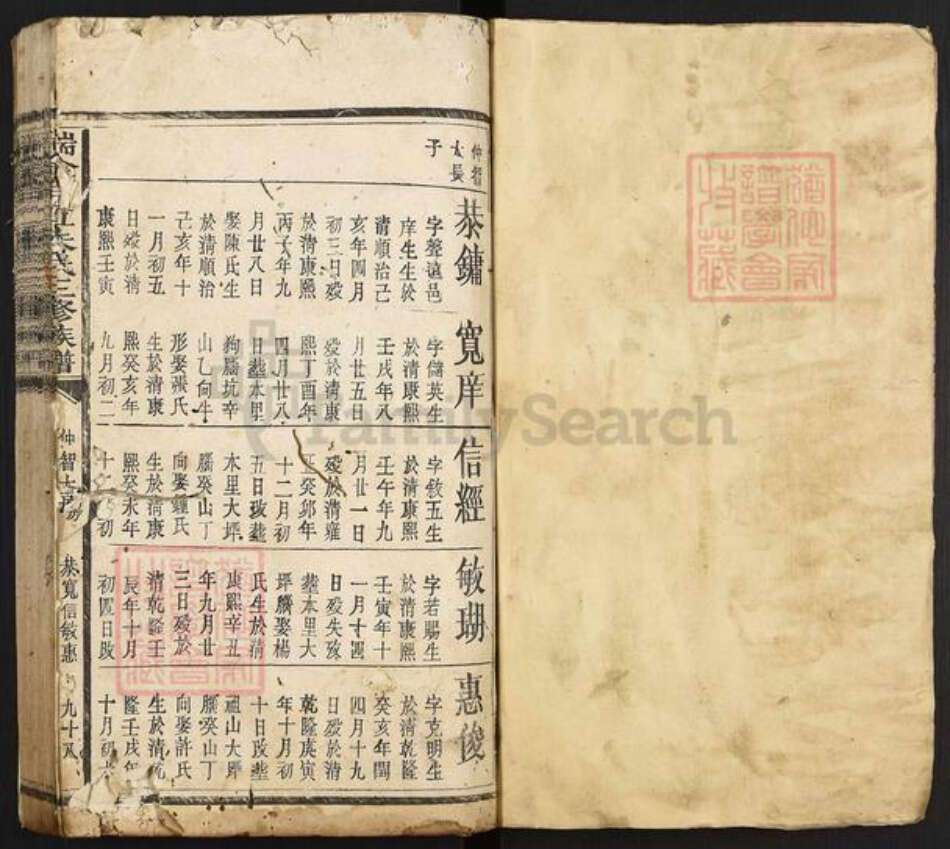 江西省赣州市瑞金市朱氏族谱-瑞金合江朱氏三修族谱.pdf电子版预览图1