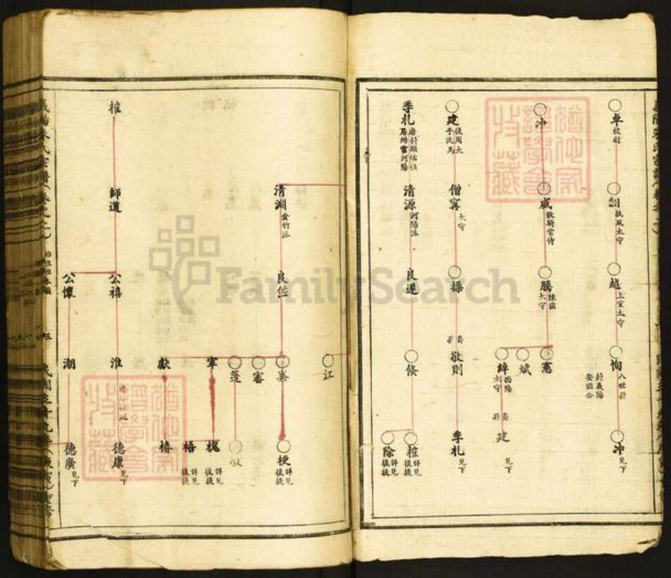 浙江省丽水市青田县朱氏族谱-义阳朱氏宗谱.pdf电子版预览图3