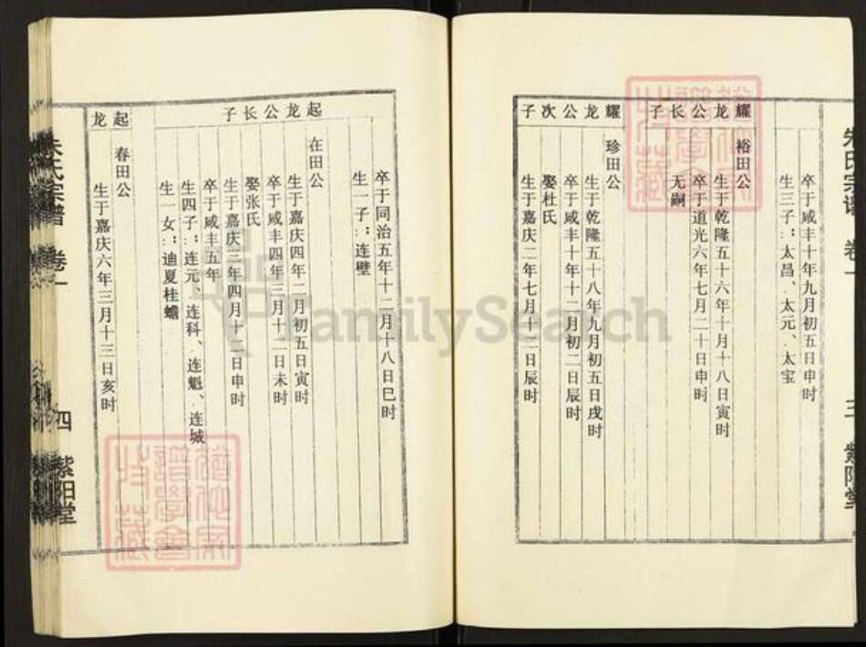 江苏省盐城市建湖县沿河镇朱氏紫阳堂族谱-朱氏宗谱.pdf电子版预览图4