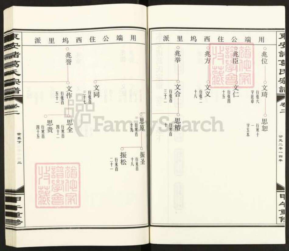 江苏省常州市武进县湟里镇诸葛氏族谱-东安诸葛氏宗谱.pdf电子版预览图2