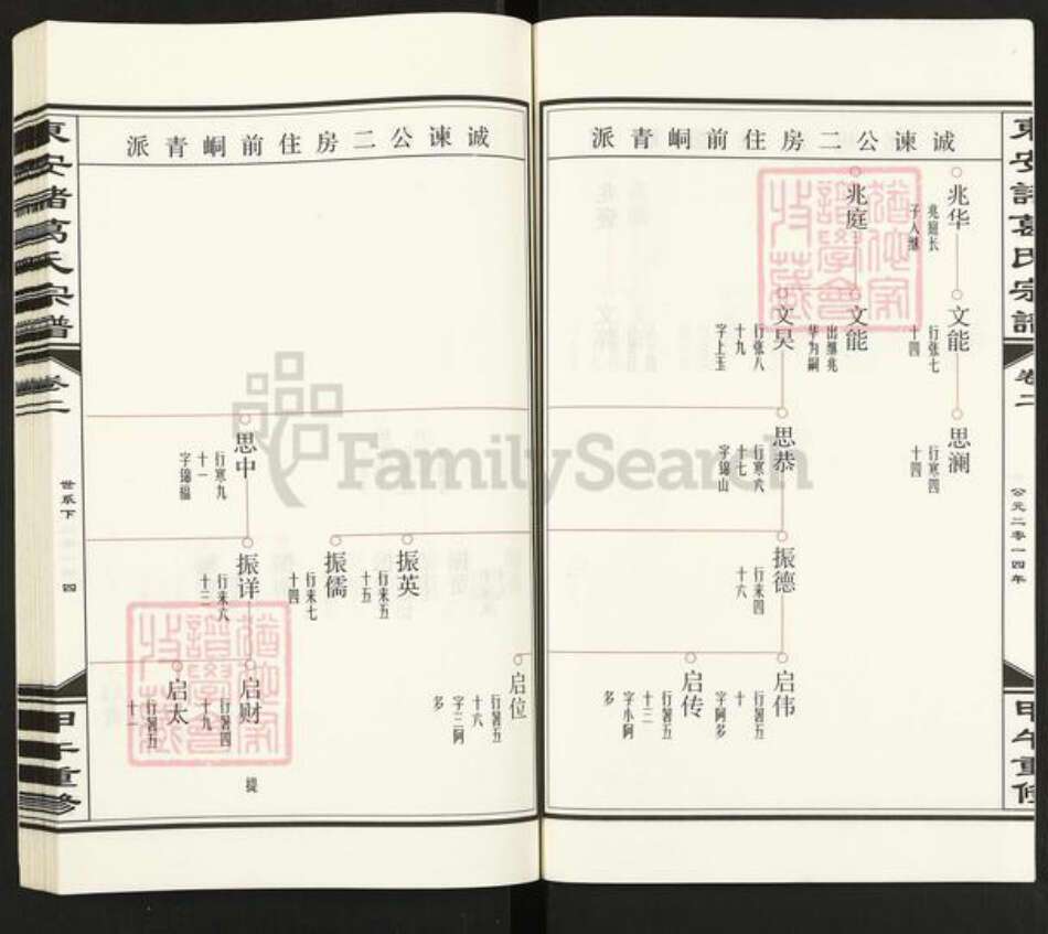 江苏省常州市武进县湟里镇诸葛氏族谱-东安诸葛氏宗谱.pdf电子版预览图4
