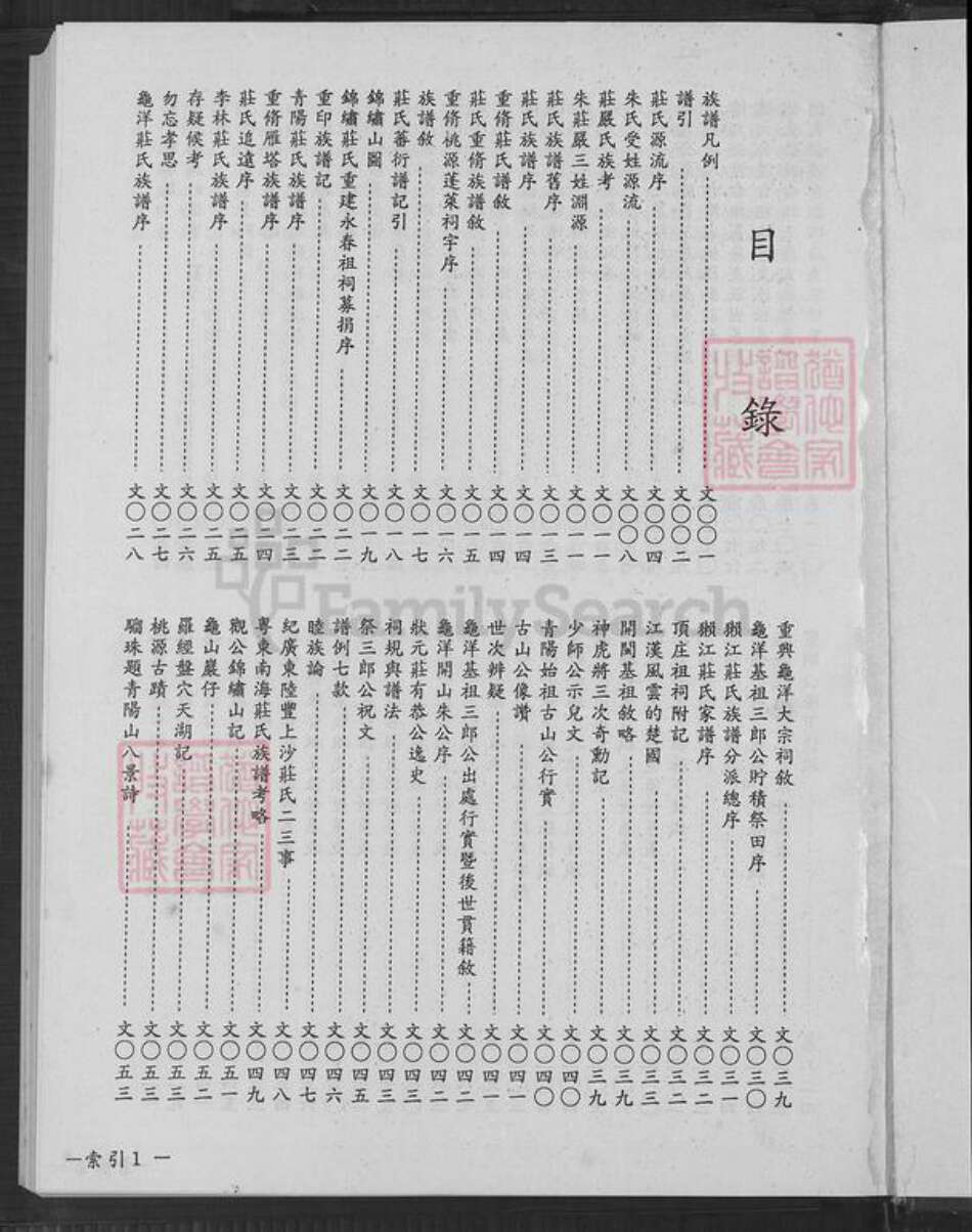 安徽省宿州市埇桥区桃园镇庄氏天水堂族谱-天水堂庄氏大族谱.pdf电子版预览图4