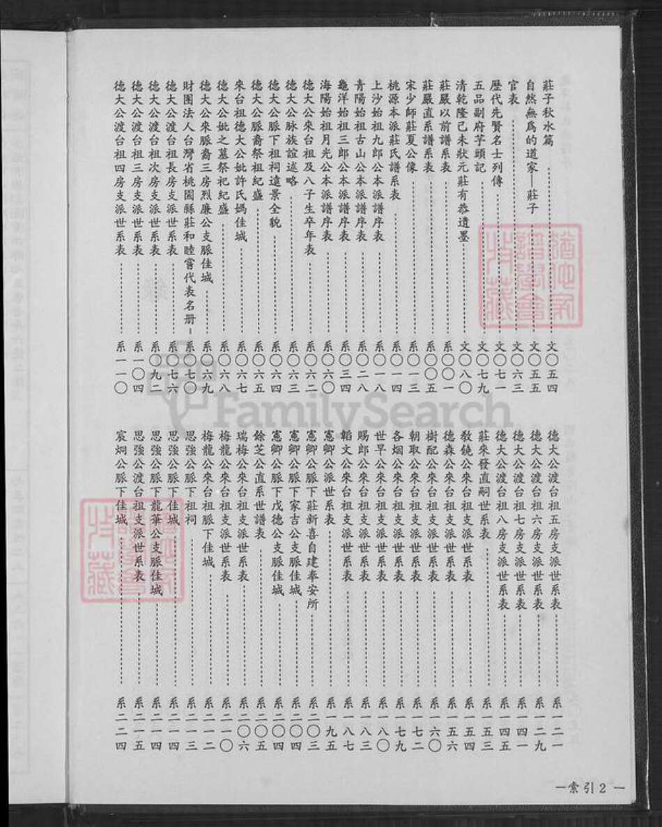 安徽省宿州市埇桥区桃园镇庄氏天水堂族谱-天水堂庄氏大族谱.pdf电子版预览图5