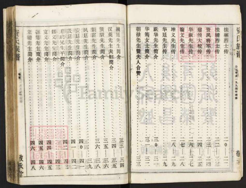 湖南省衡阳市耒阳市耒阳资氏敬承堂族谱-衡耒资氏合修宗谱.pdf电子版预览图4