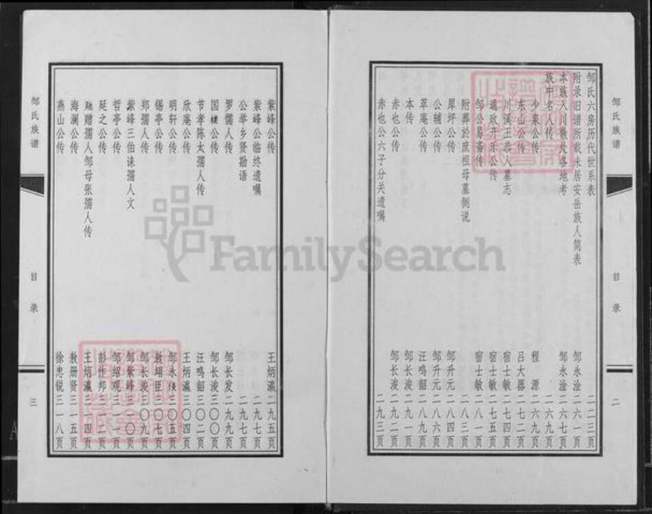 四川省资阳市乐至县邹氏族谱-邹氏族谱.pdf电子版预览图4