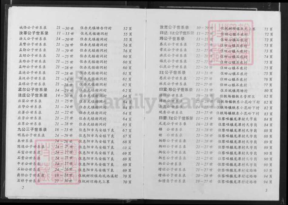 广东省河源市龙川县田心镇邹氏族谱-邹氏族谱.pdf电子版预览图5