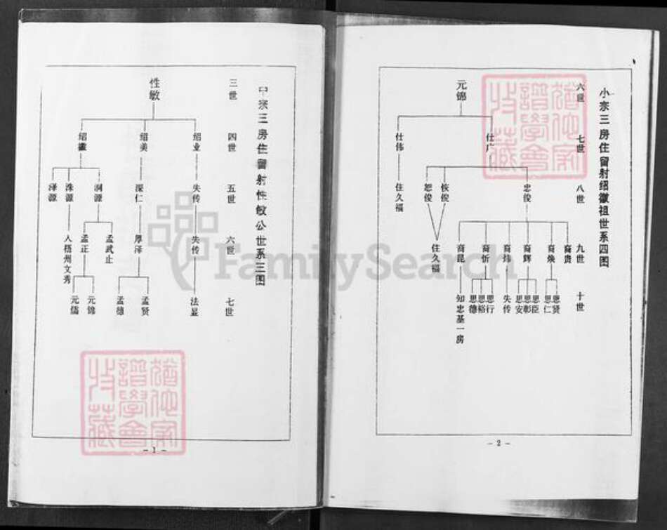 湖南省怀化市溆浦县龙潭镇邹氏族谱-性敏祖支谱.pdf电子版预览图1