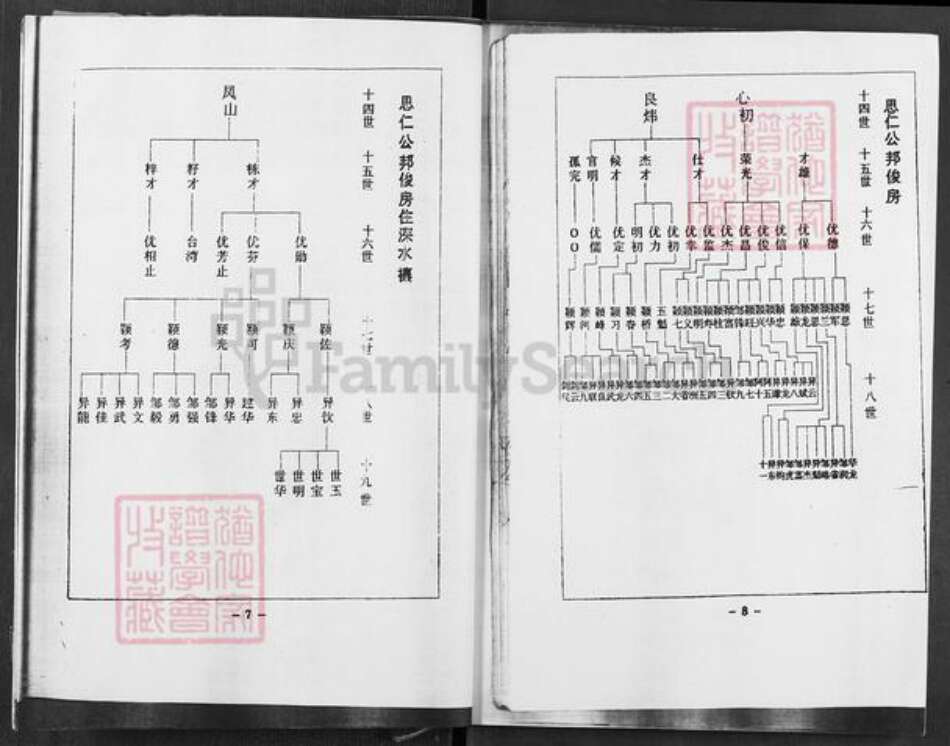 湖南省怀化市溆浦县龙潭镇邹氏族谱-性敏祖支谱.pdf电子版预览图4