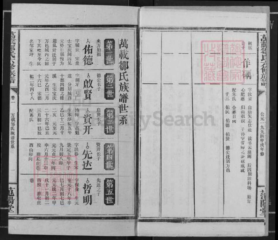 江西省宜春市万载县邹氏范阳堂族谱-万载邹氏六修族谱.pdf电子版预览图5