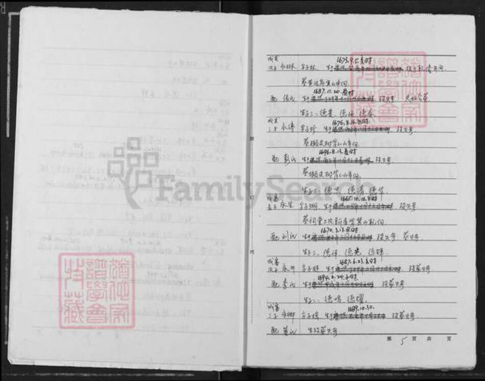 江西省赣州市上犹县东山镇邹氏族谱-江西省上犹县应龙派茂宗公裔之祖源流世系.pdf电子版预览图5