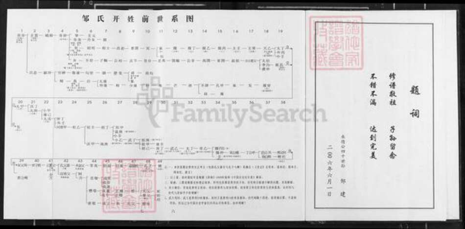 江西省吉安市安福县寮塘乡邹氏族谱-邹氏族谱.pdf电子版预览图5