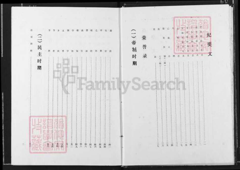 江西省宜春市奉新县干洲镇邹氏族谱-蓝塘邹氏支谱.pdf电子版预览图4