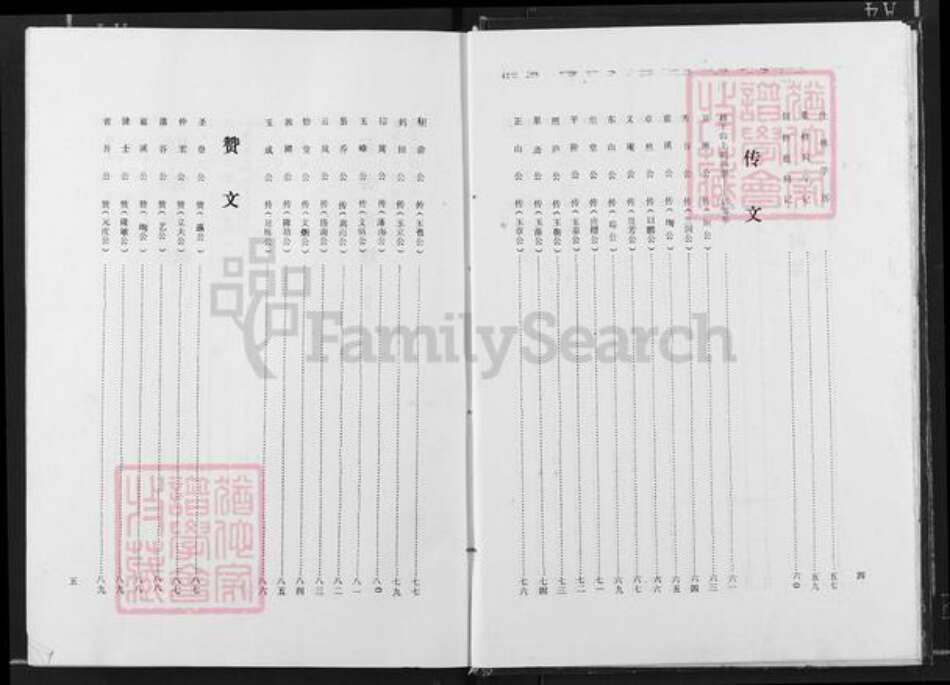 江西省宜春市奉新县干洲镇邹氏族谱-蓝塘邹氏支谱.pdf电子版预览图5