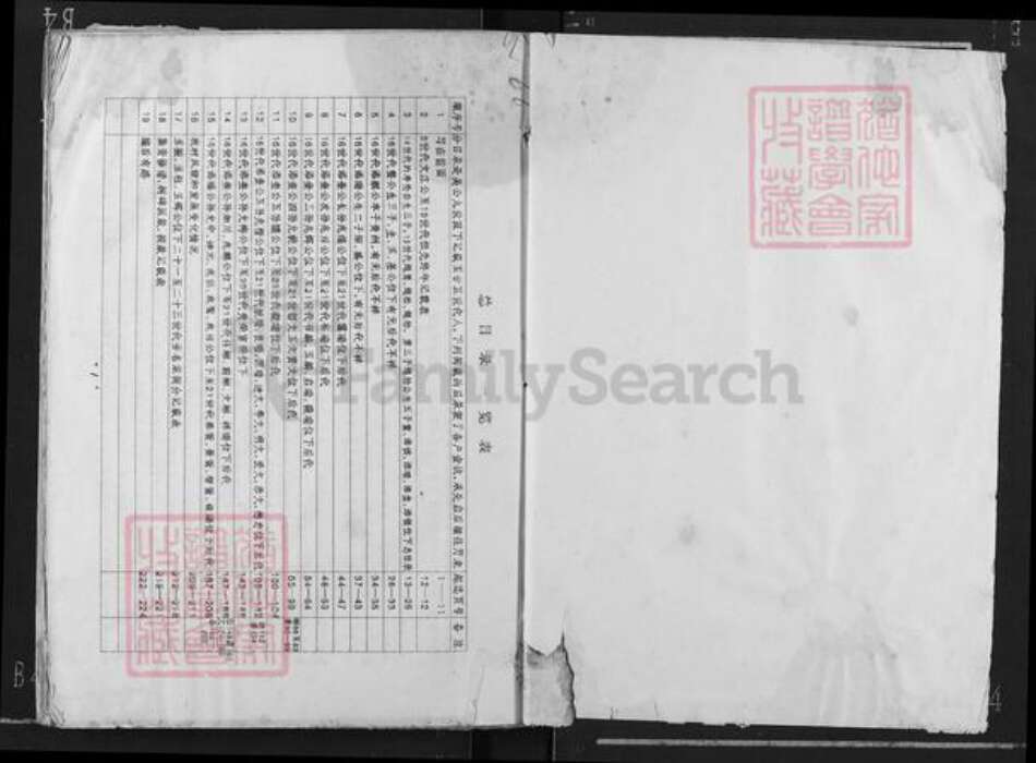 江西省吉安市安福县严田镇邹氏族谱-彻源邹氏支谱.pdf电子版预览图1