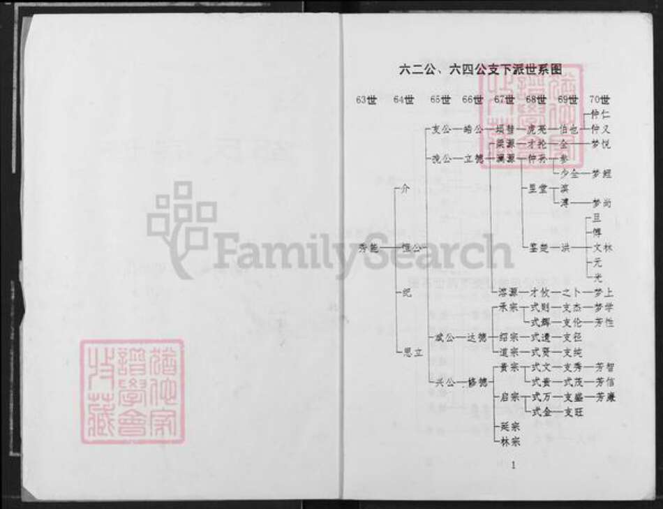 河南省信阳市商城县邹氏族谱-邹氏宗谱.pdf电子版预览图2