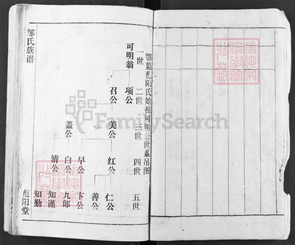 湖北省荆州市监利县邹氏范阳堂族谱-邹氏族谱.pdf电子版预览图4