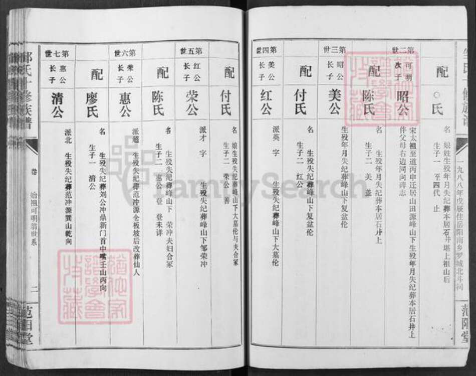 湖南省岳阳市邹氏范阳堂族谱-邹氏族谱.pdf电子版预览图3