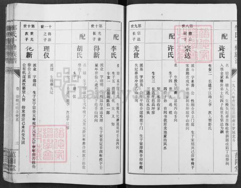 湖南省岳阳市邹氏范阳堂族谱-邹氏族谱.pdf电子版预览图4