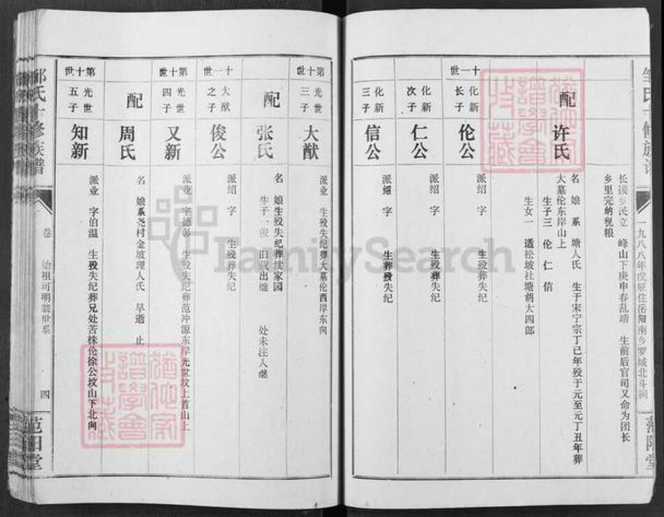 湖南省岳阳市邹氏范阳堂族谱-邹氏族谱.pdf电子版预览图5