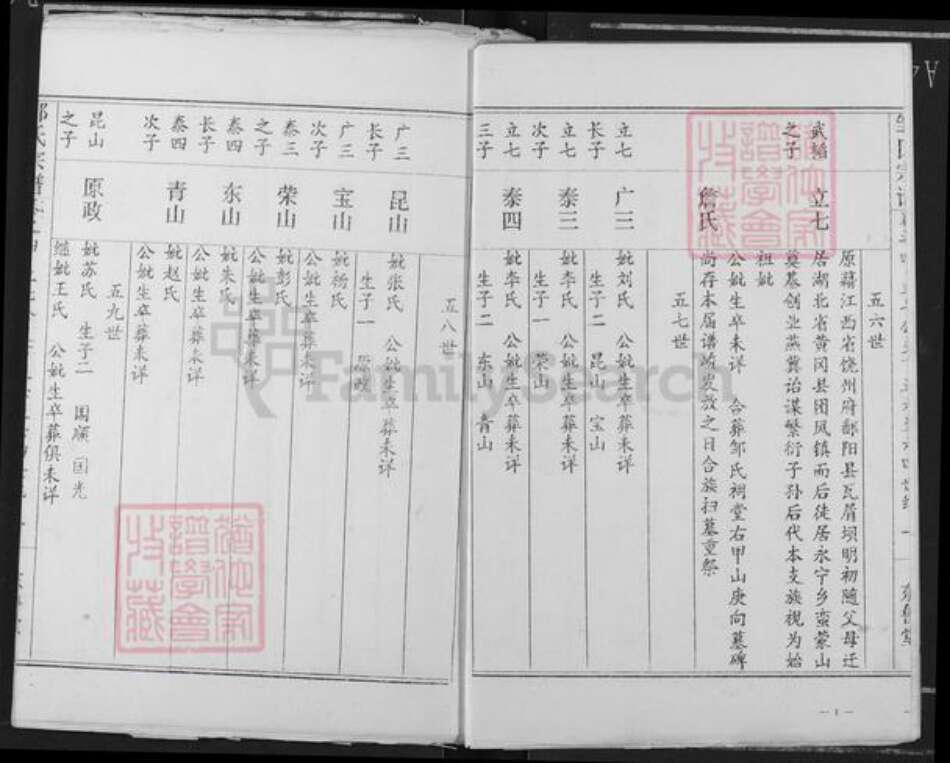 湖北省黄冈市罗田县邹氏东鲁堂族谱-邹氏宗谱.pdf电子版预览图3