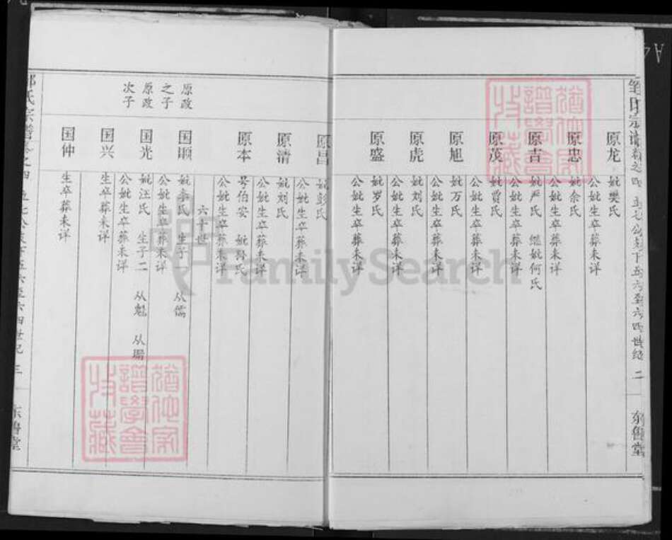 湖北省黄冈市罗田县邹氏东鲁堂族谱-邹氏宗谱.pdf电子版预览图4