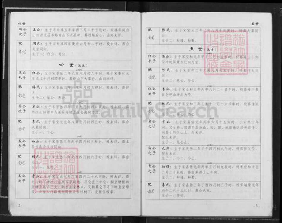 湖南省岳阳市邹氏族谱-中华邹氏族谱.pdf电子版预览图2