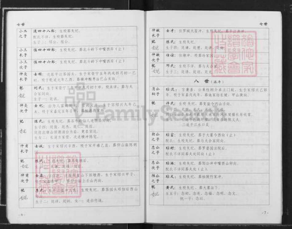 湖南省岳阳市邹氏族谱-中华邹氏族谱.pdf电子版预览图4