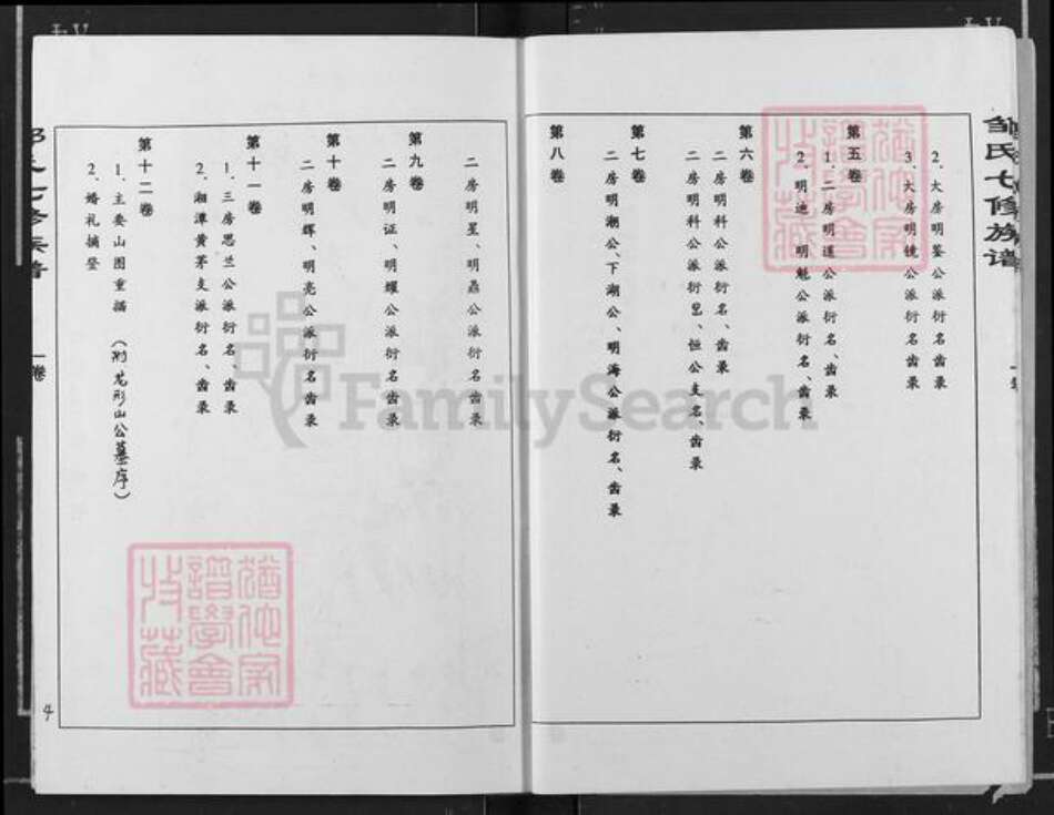 湖南省株洲市邹氏族谱-株洲黄龙桥邹氏七修族谱.pdf电子版预览图4