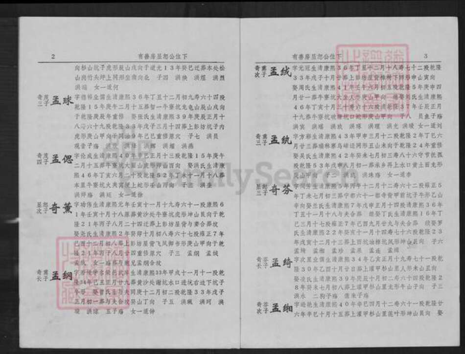 江西省赣州市邹氏族谱-瑞会石范阳郡邹氏联修族谱.pdf电子版预览图3