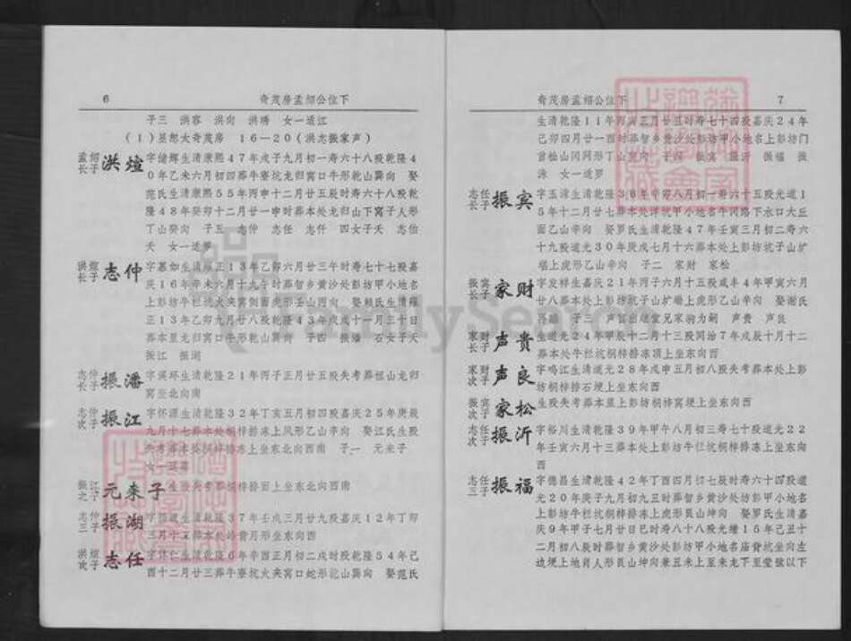 江西省赣州市邹氏族谱-瑞会石范阳郡邹氏联修族谱.pdf电子版预览图5