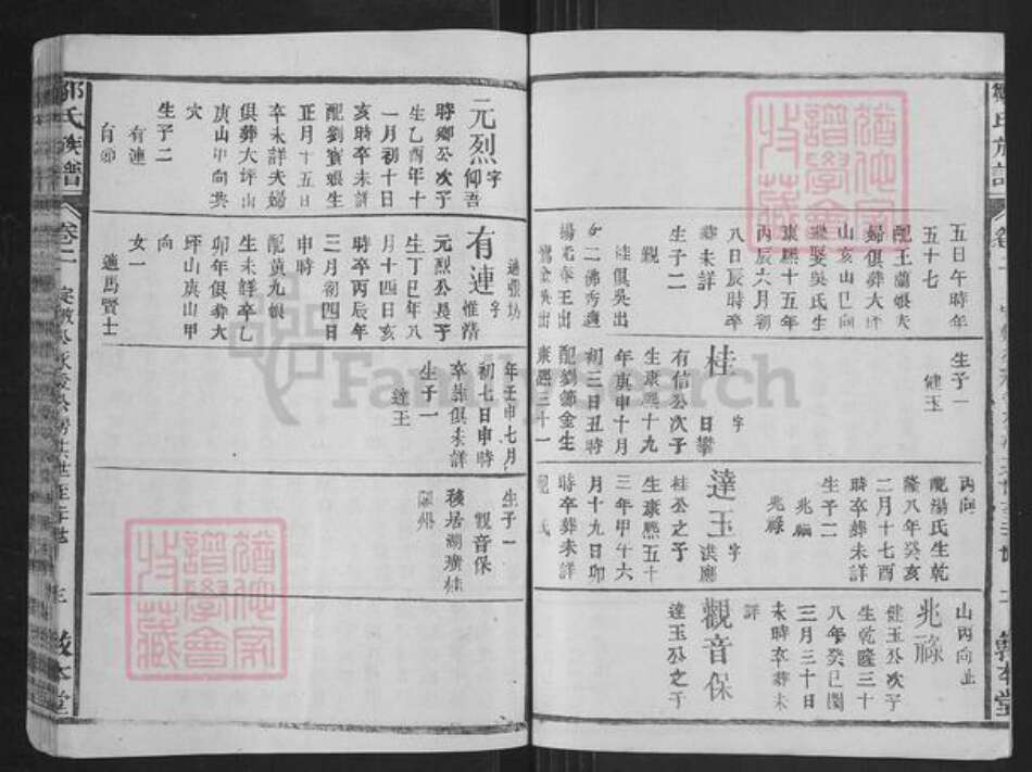 福建省龙岩市连城县四堡乡邹氏敦本堂族谱-范阳邹氏族谱.pdf电子版预览图3