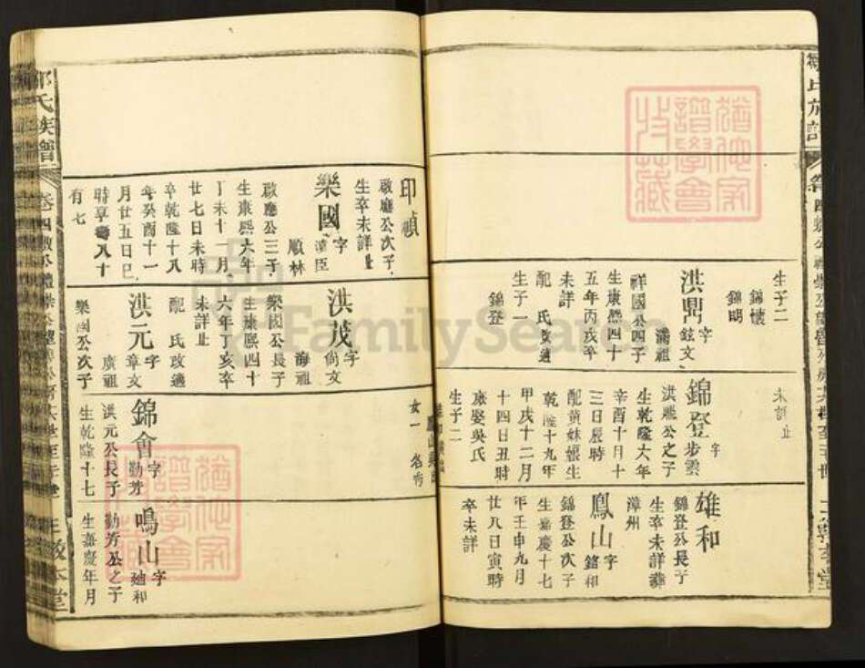 福建省龙岩市连城县四堡乡邹氏敦本堂族谱-范阳邹氏族谱.pdf电子版预览图3