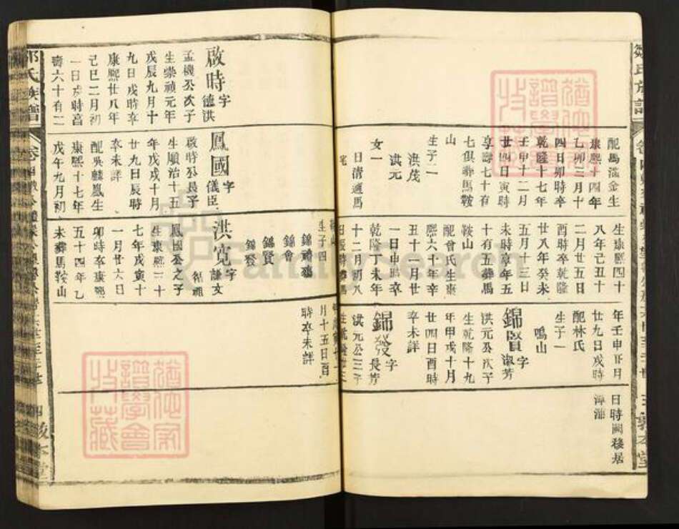 福建省龙岩市连城县四堡乡邹氏敦本堂族谱-范阳邹氏族谱.pdf电子版预览图4