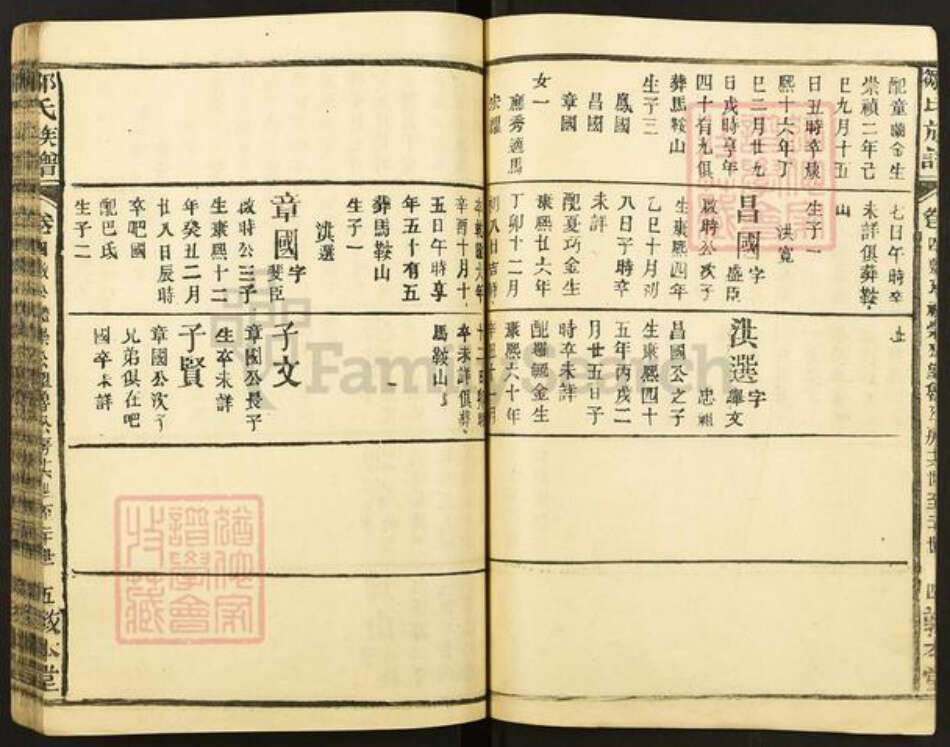 福建省龙岩市连城县四堡乡邹氏敦本堂族谱-范阳邹氏族谱.pdf电子版预览图5