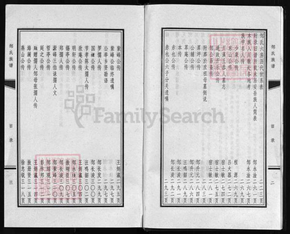 四川省资阳市安岳县邹氏族谱-增补续编邹氏族谱.pdf电子版预览图5