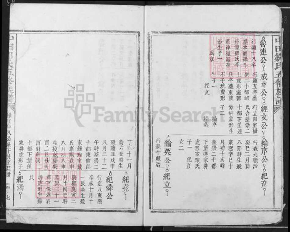 江西省抚州市南丰县邹氏族谱-中田邹氏五修族谱.pdf电子版预览图3