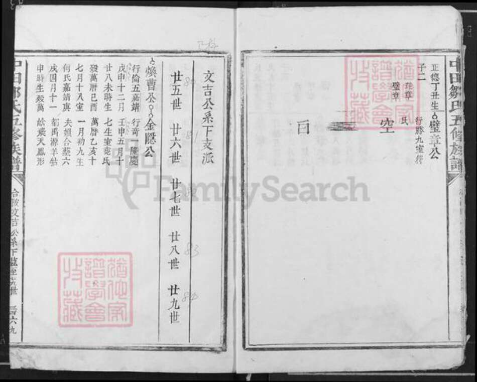 江西省抚州市南丰县邹氏族谱-中田邹氏五修族谱.pdf电子版预览图5