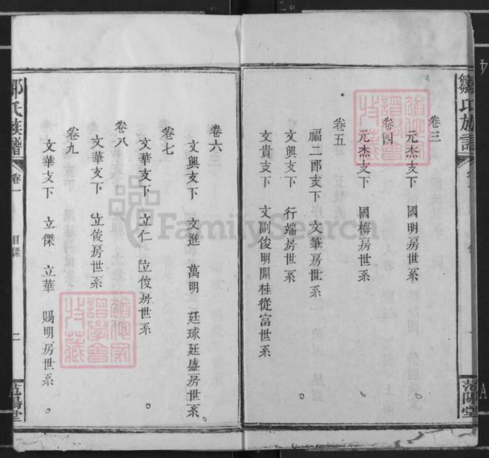 江西省宜春市万载县邹氏范阳堂族谱-邹氏族谱.pdf电子版预览图2