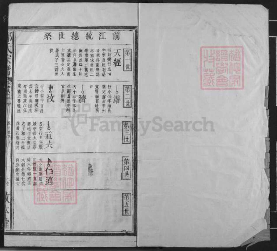 江西省南昌市南昌县三江镇邹氏敦本堂族谱-邹氏宗谱.pdf电子版预览图1