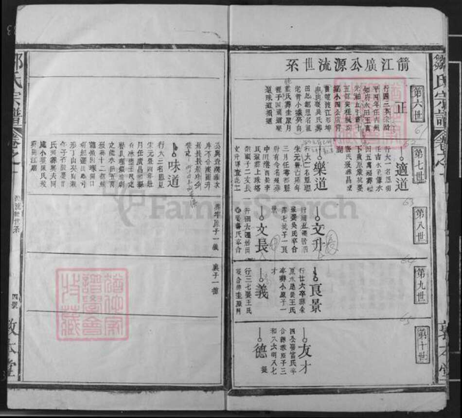 江西省南昌市南昌县三江镇邹氏敦本堂族谱-邹氏宗谱.pdf电子版预览图4