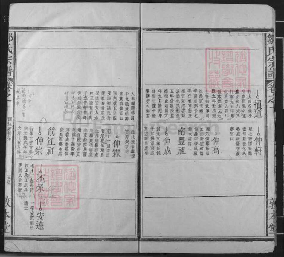 江西省南昌市南昌县三江镇邹氏敦本堂族谱-邹氏宗谱.pdf电子版预览图5